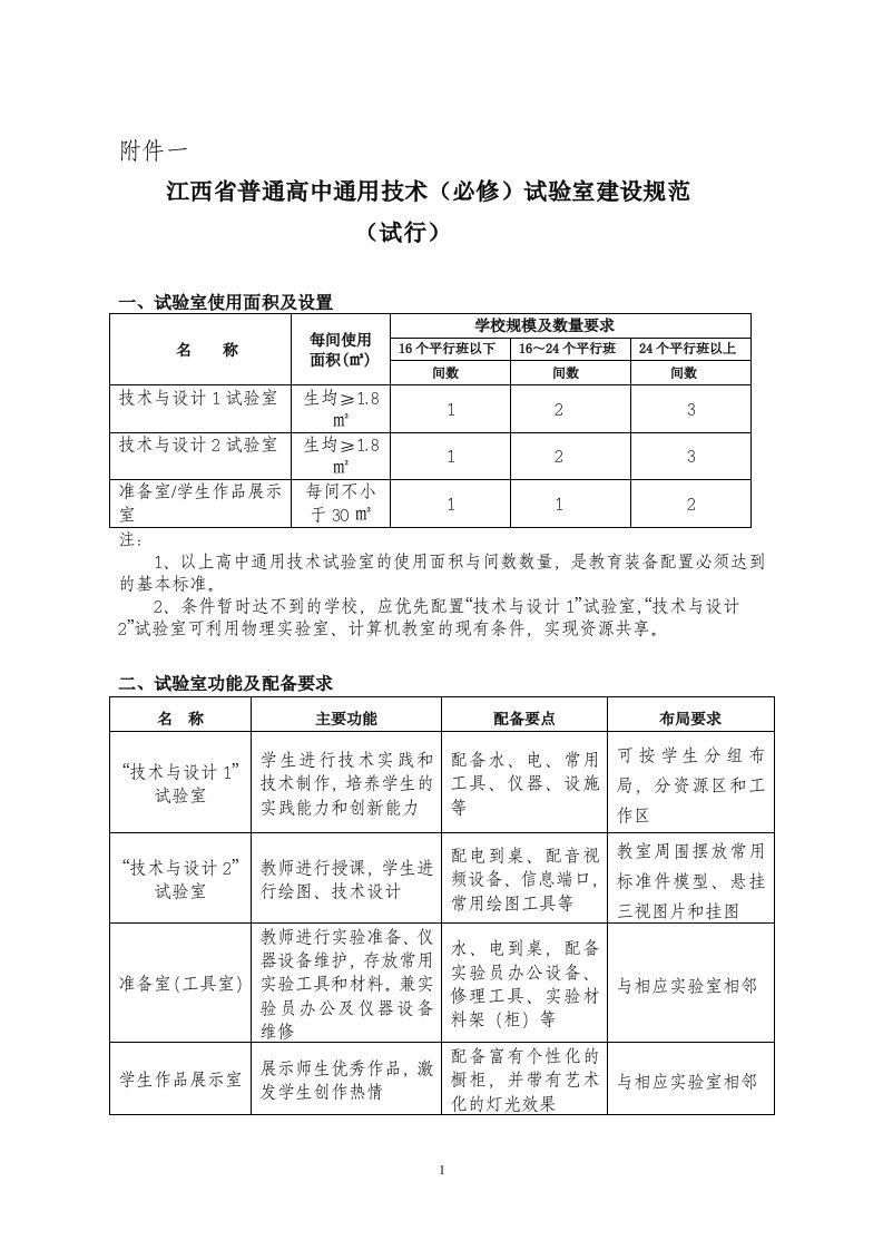 江西省普通高中通用技术(必修)试验室建设规范