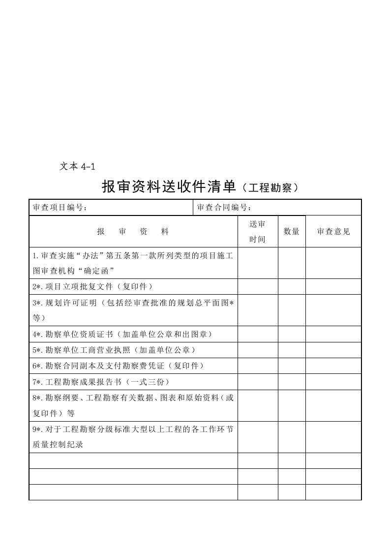 【管理精品】4-1施工图文件审查送审资料清单-勘察