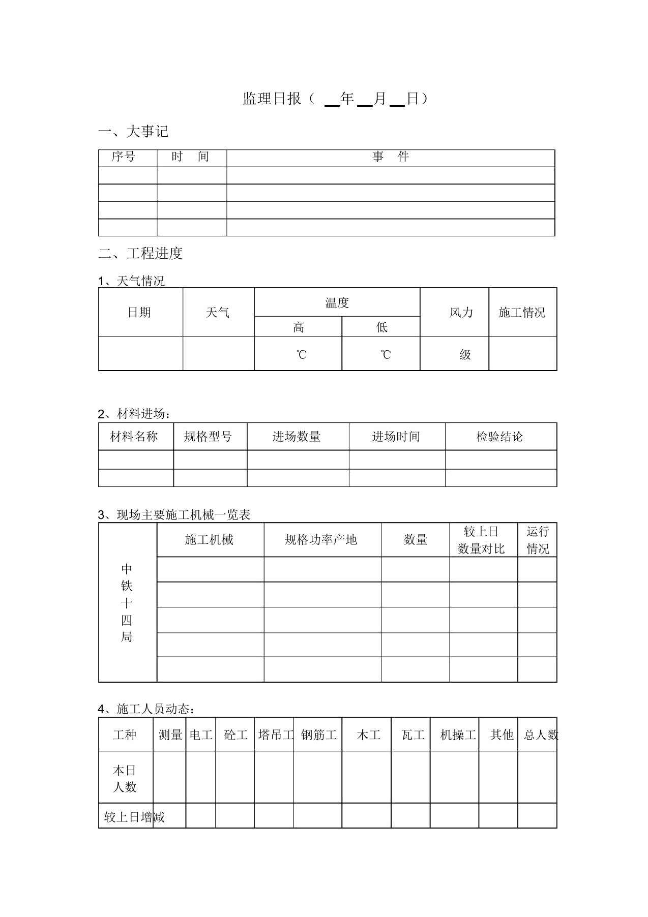 监理日报范本