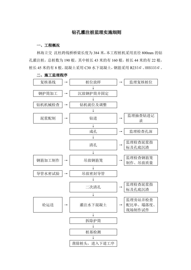 钻孔灌注桩监理实施细则