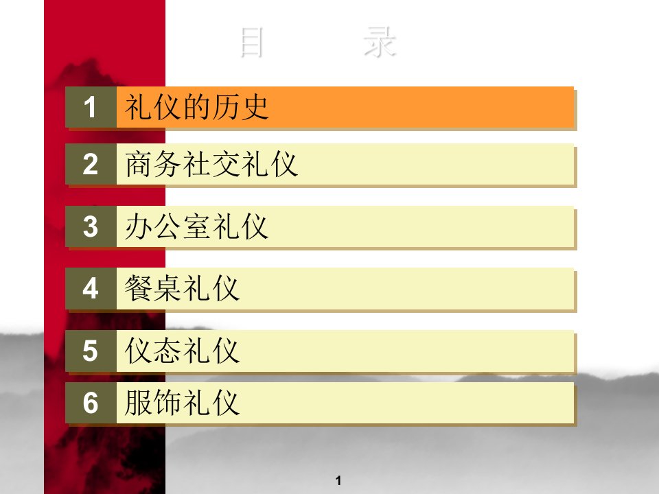 人际交往礼仪1ppt课件