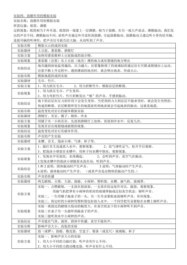 青岛版五年级科学上册期中