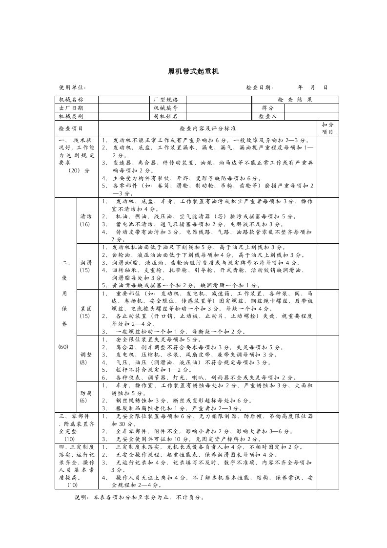 施工机械设备安全生产检查记录表