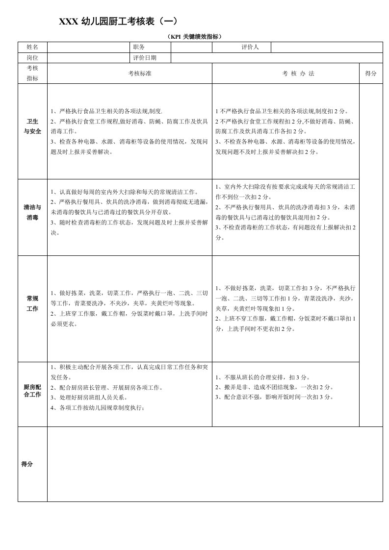 厨工绩效考核表