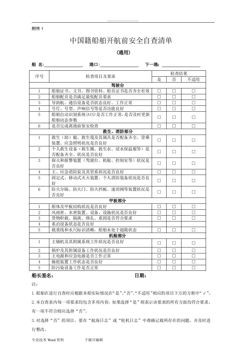 我国籍船舶开航前安全自查清单(2018年新版)