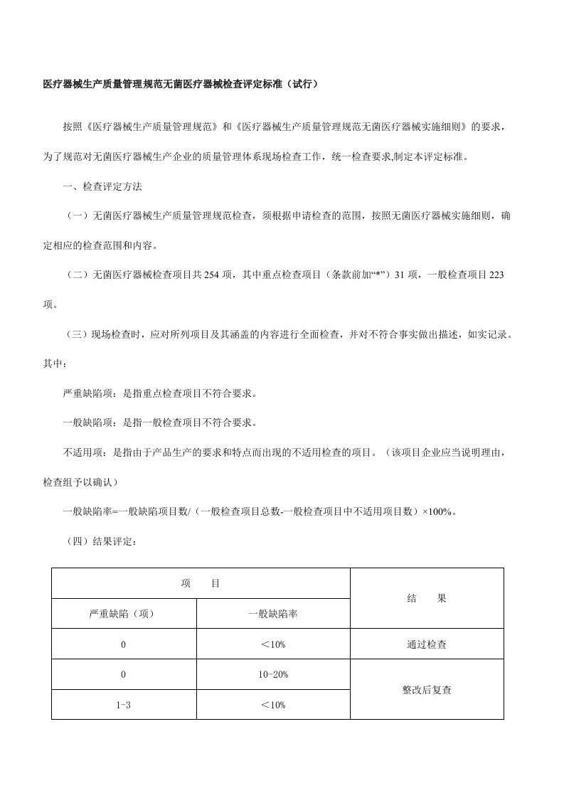 医疗器械生产质量管理规范无菌医疗器械检查评定标准GMP