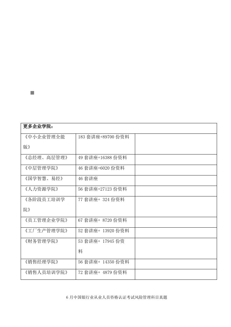 中国银行业从业人员咨格认证考试风险管理科目真题