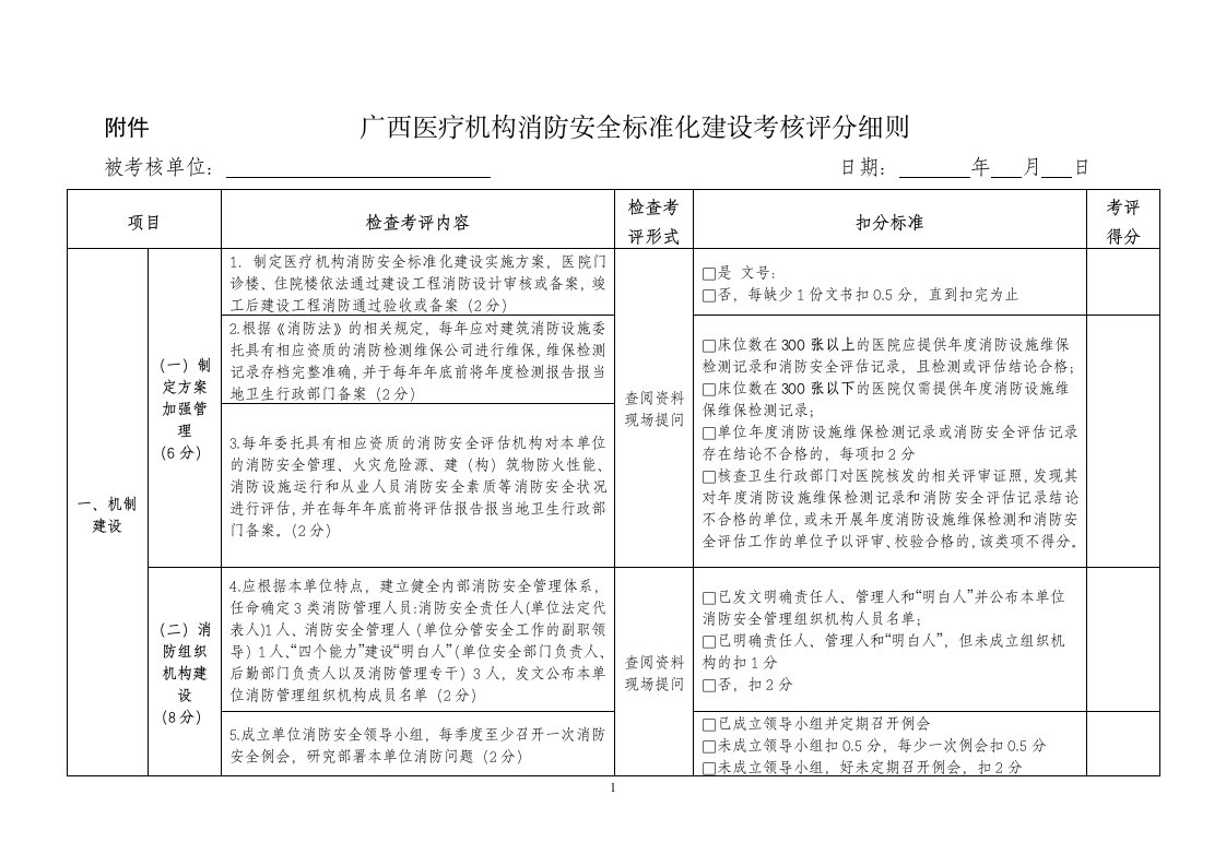 广西医疗机构消防安全标准化建设考核评分细则