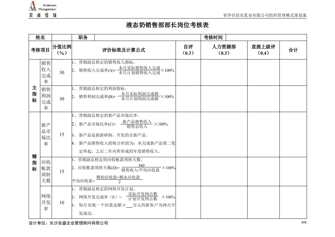 安盛—湖南亚华宾佳乐乳业公液态奶销售部考核表