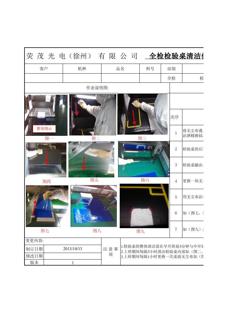 全检检验桌清洁作业指导书