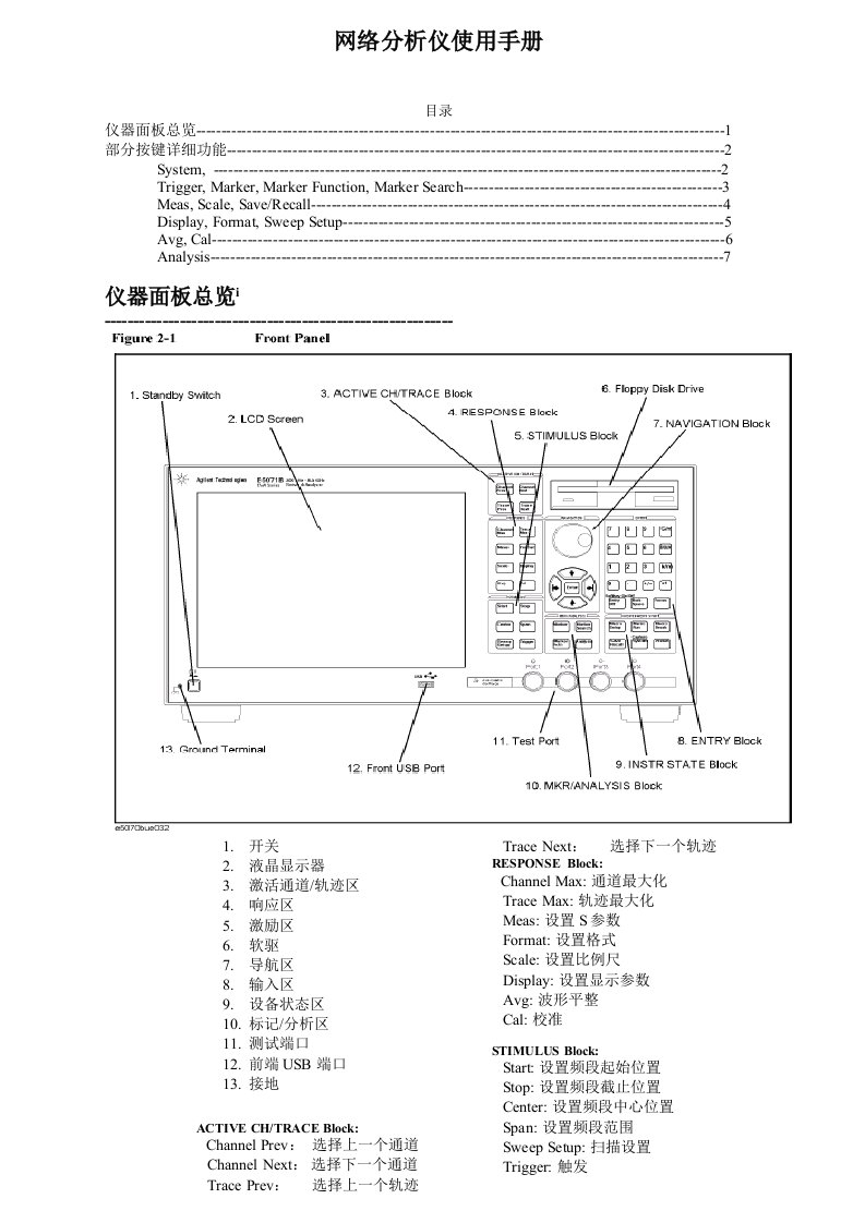 安捷伦网络分析仪使用手册