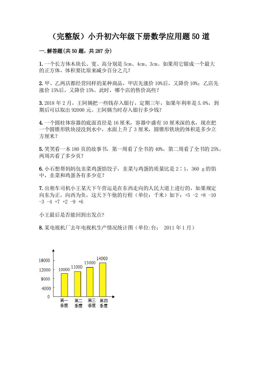 (完整版)小升初六年级下册数学应用题50道加答案(名师系列)