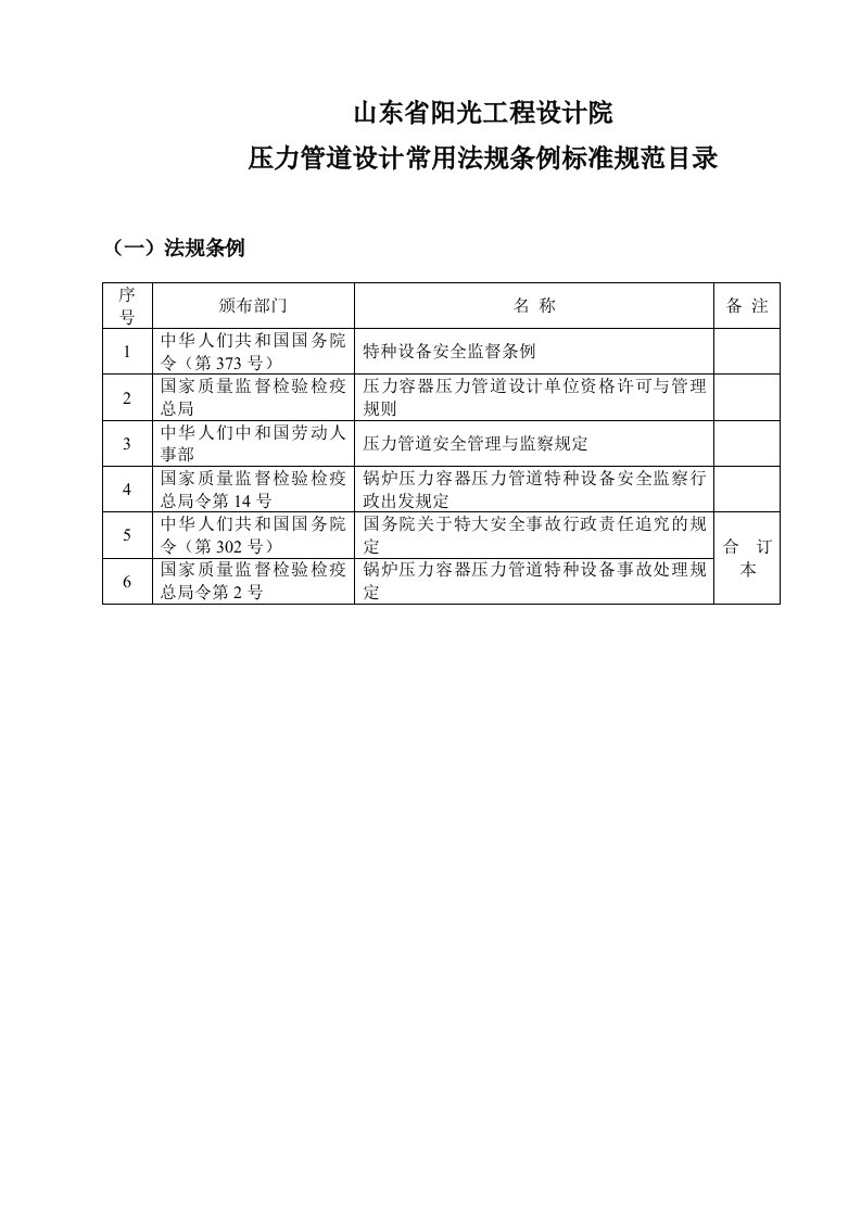 压力管道设计常用标准规范目录