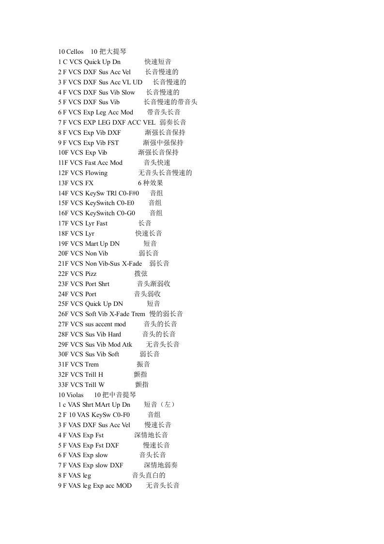 弦乐音色英文汉语翻译-word资料(精)