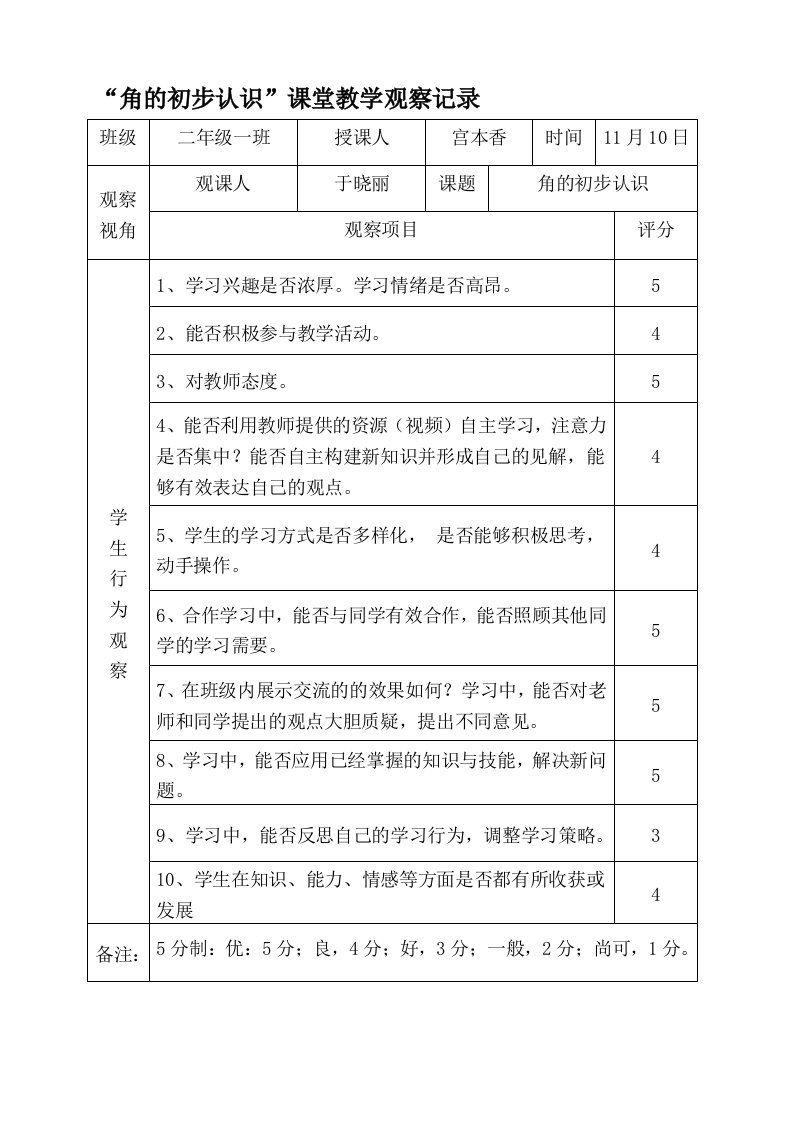 人教版小学数学二年级上册《角的初步认识》课堂观察记录表