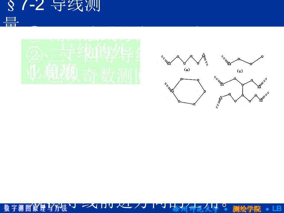 最新数字测图ch7操纵测量72导线测量