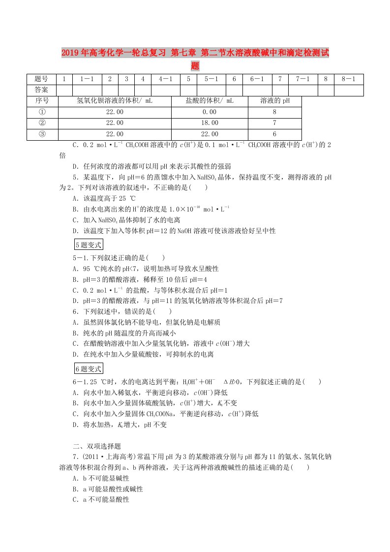 2019年高考化学一轮总复习