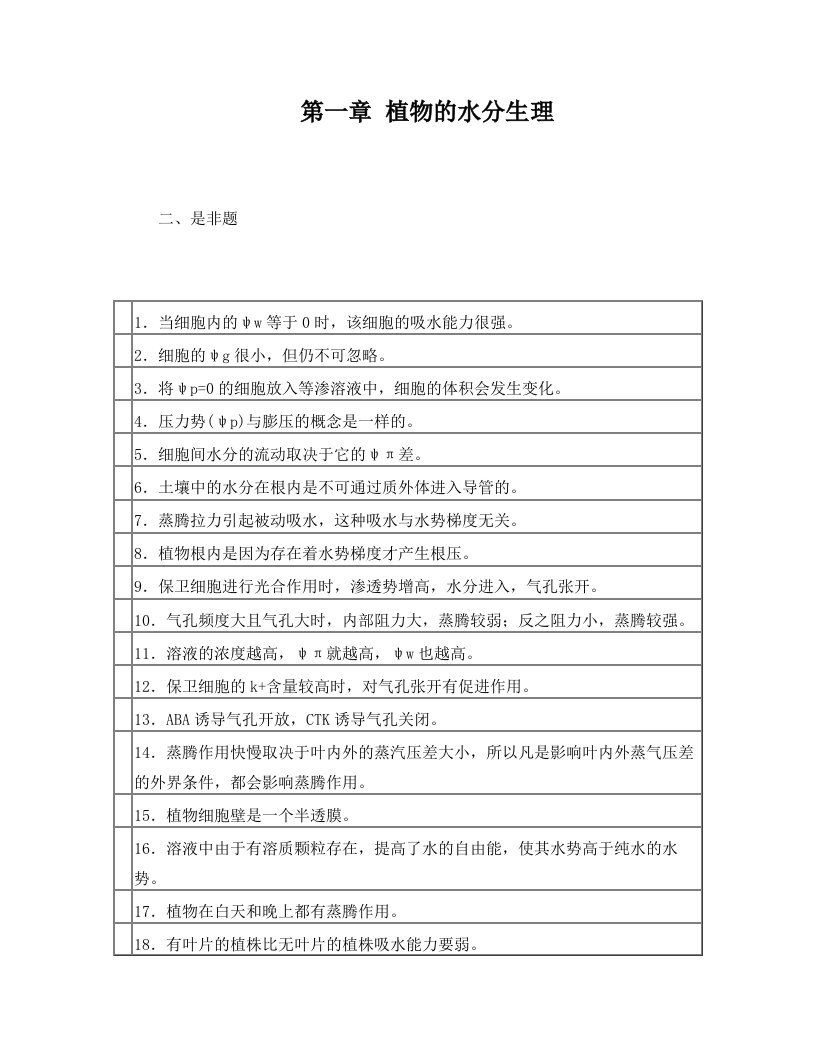 潘瑞炽植物生理学习题(1-13章)