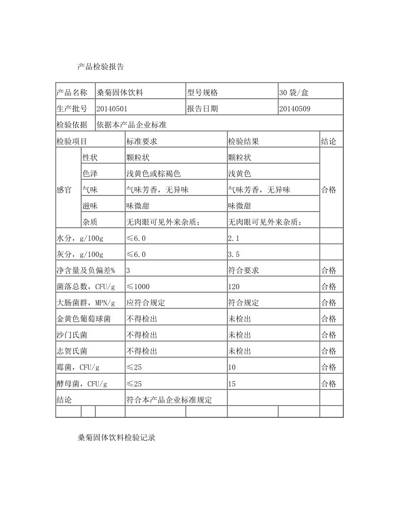 桑菊固体饮料检验记录