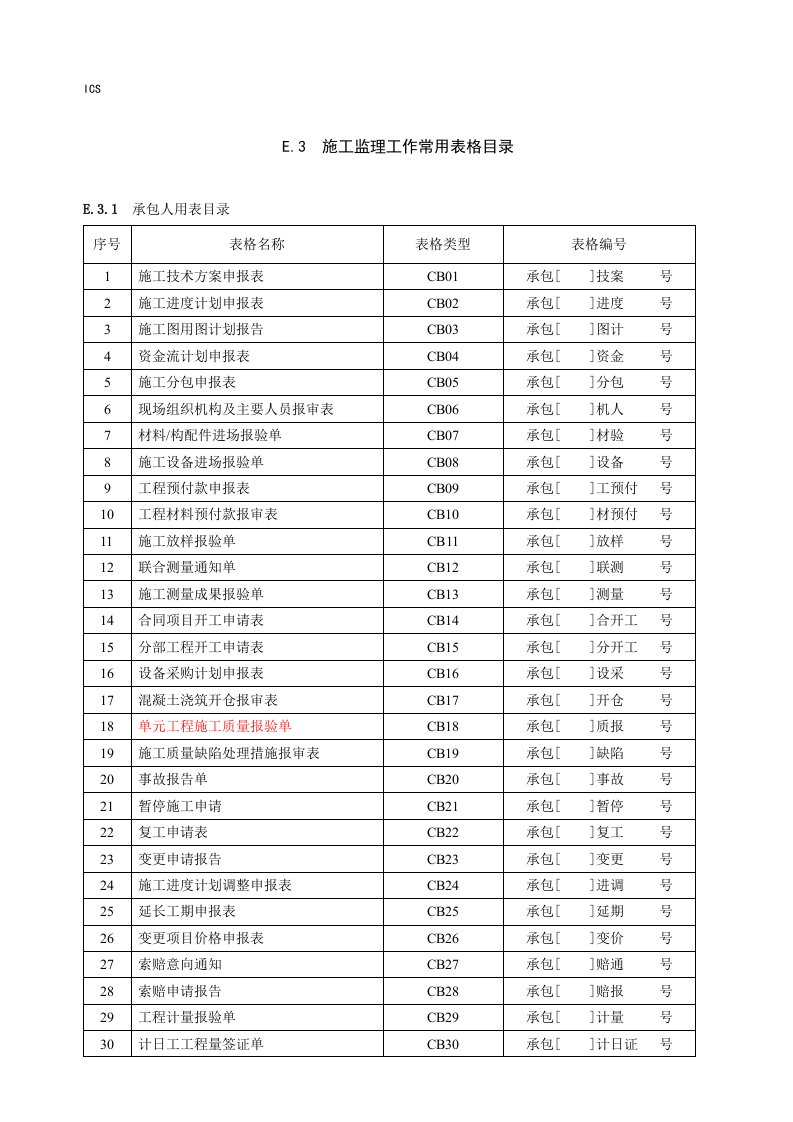 工程监理-水利工程建设监理规范含常用表格