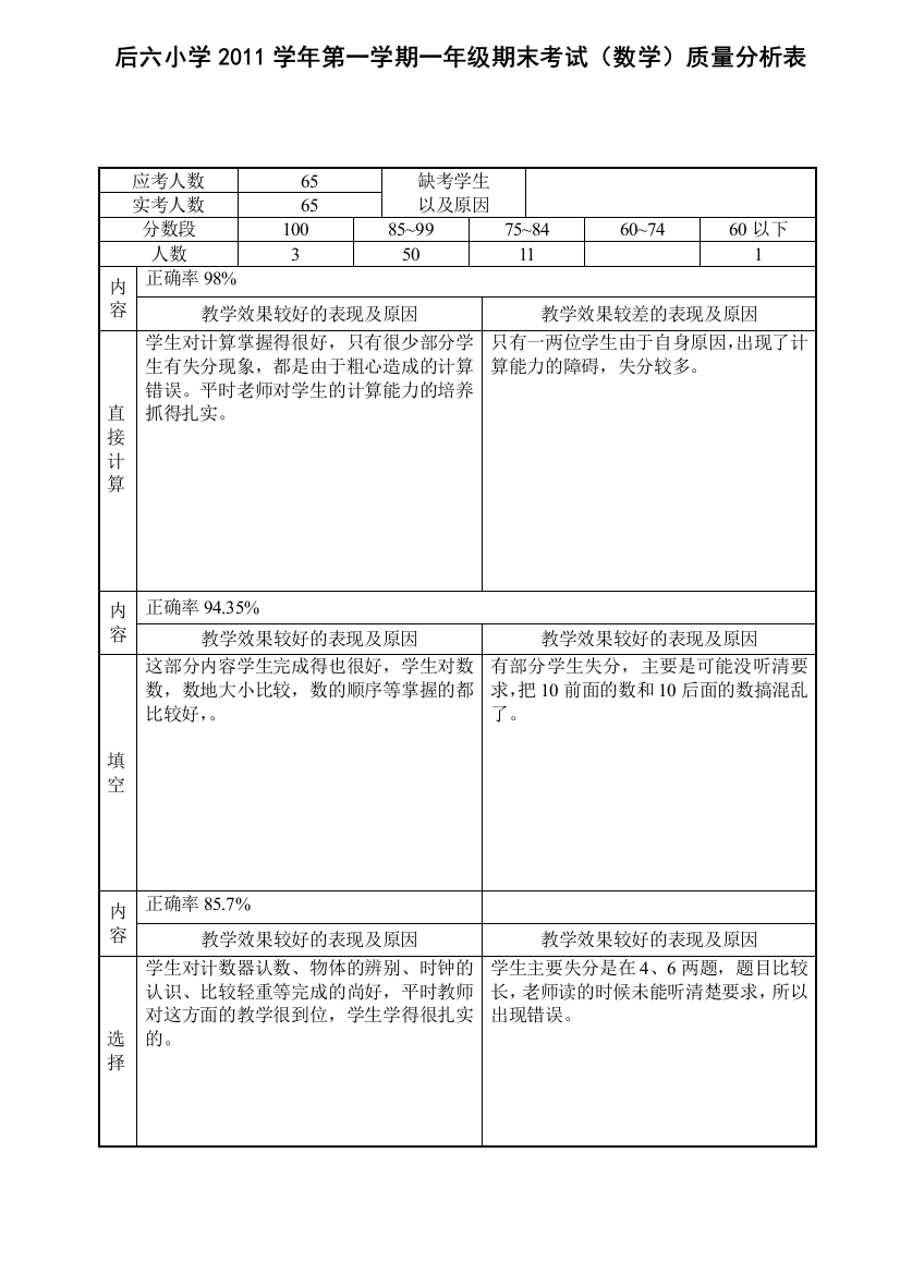 【小学中学教育精选】一年级数学