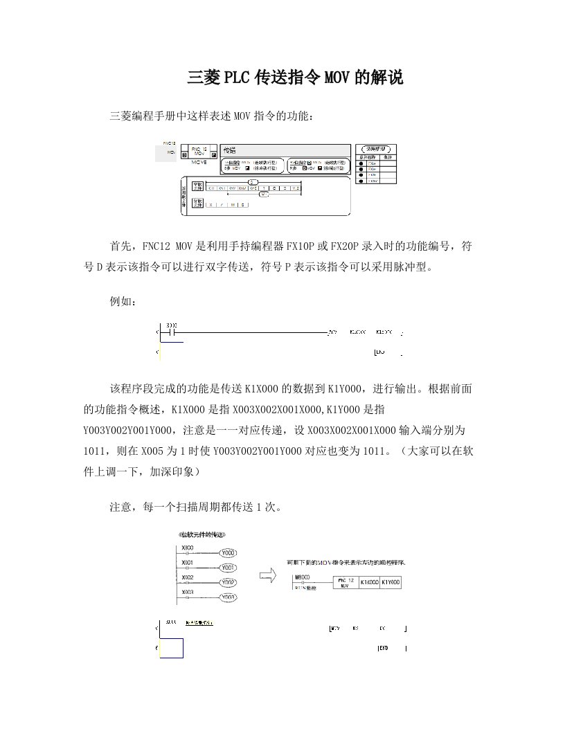 PLC的MOV指令-让你完全了解该指令