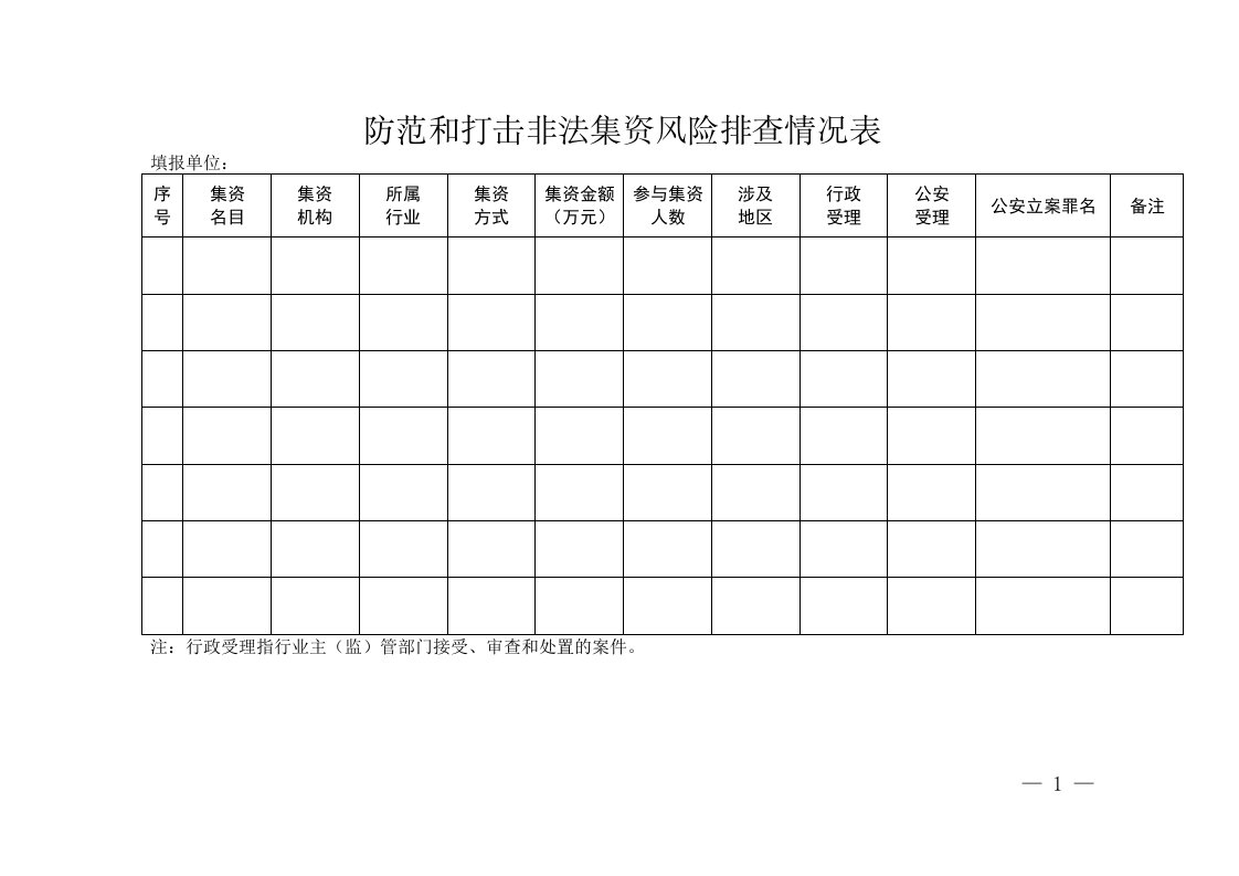 防范和打击非法集资风险排查情况表