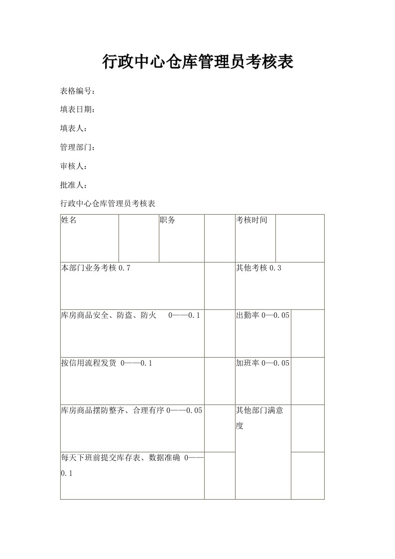 行政中心仓库管理员考核表