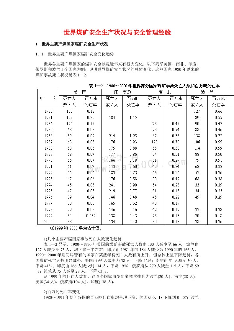 煤矿安全生产状况与安全管理经验