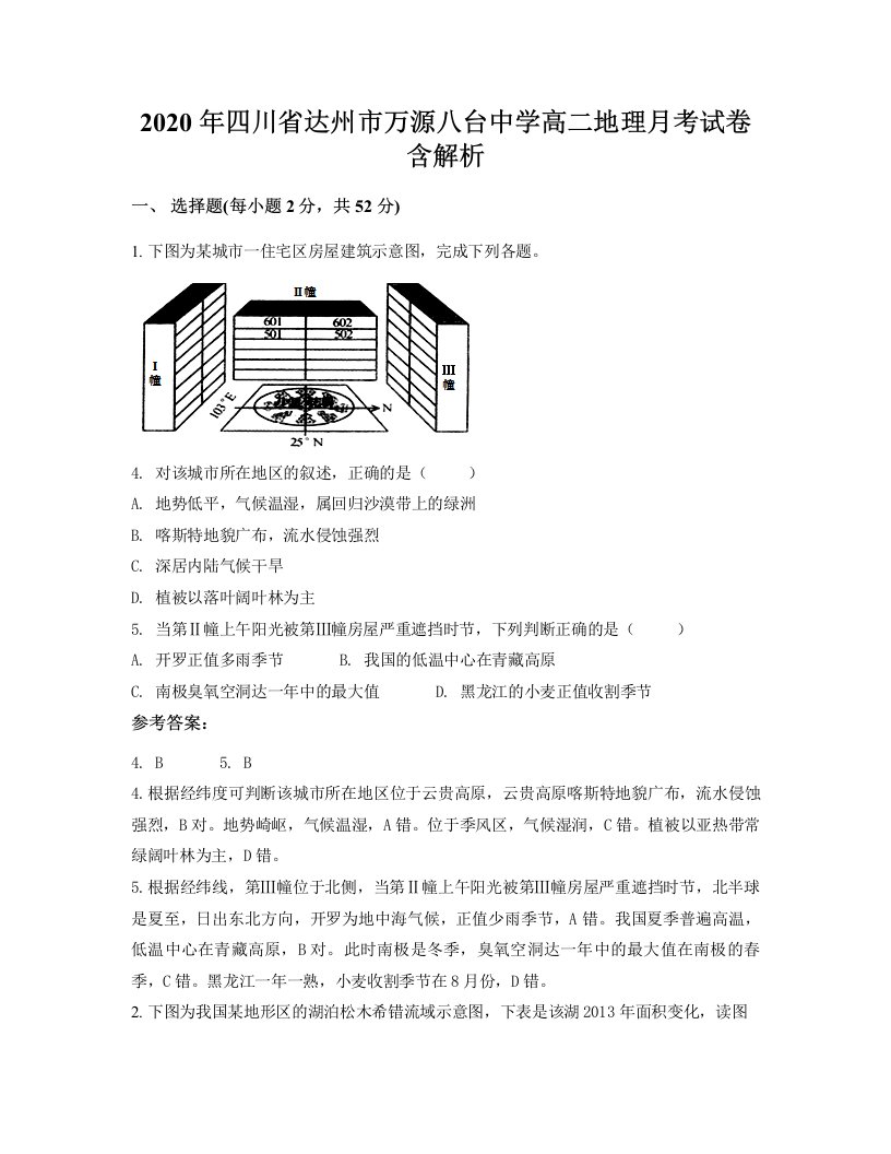 2020年四川省达州市万源八台中学高二地理月考试卷含解析