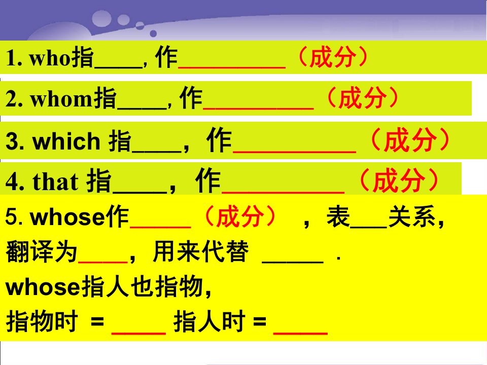 高考英语语法定语从句复习