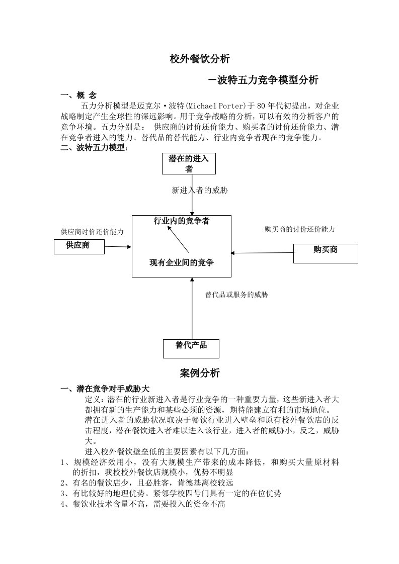 校外餐饮分析-五力模型