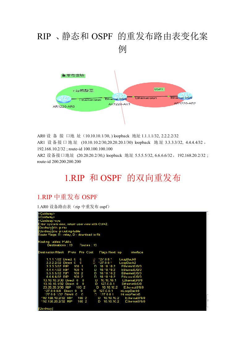 RIP静态和OSPF的重发布路由表配置案例