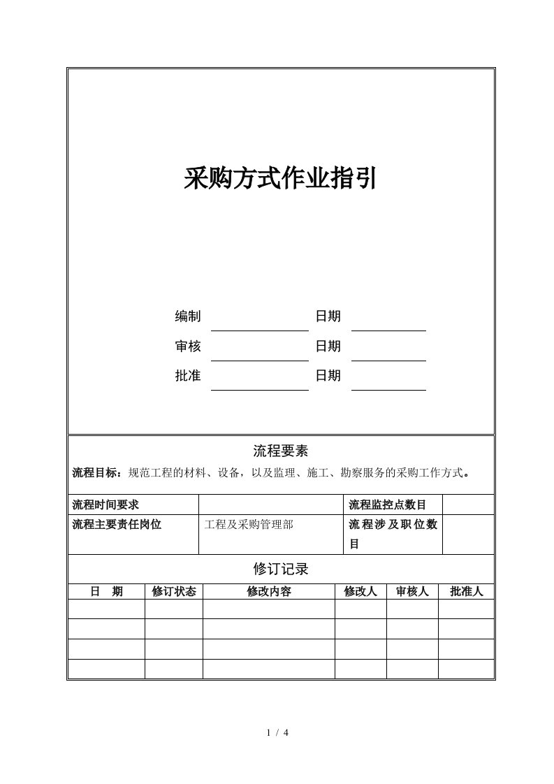 NBVK-WI-PR040采购方式作业指引