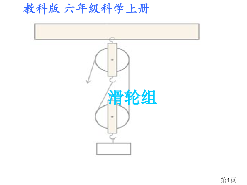 六年级科学《滑轮组》名师优质课获奖市赛课一等奖课件