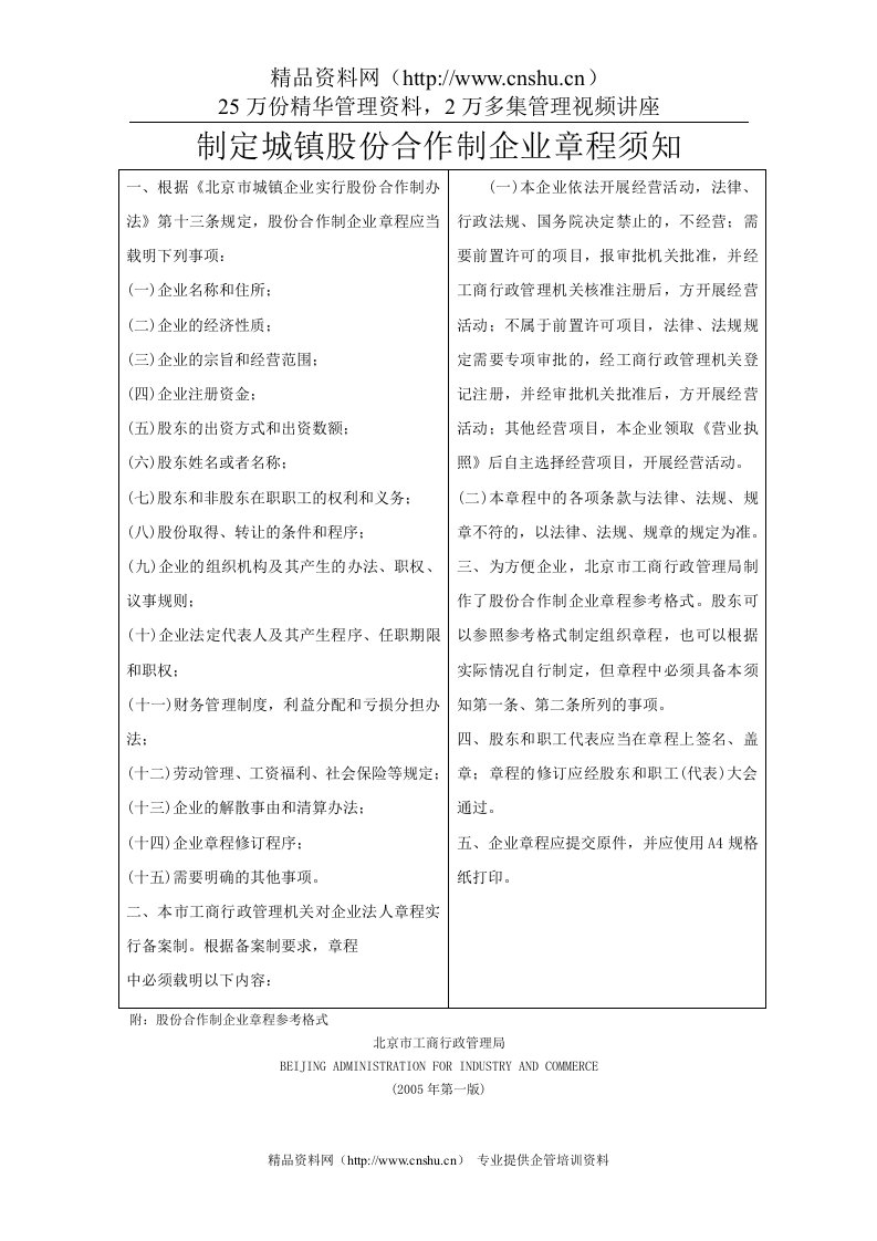 制定城镇股份合作制企业章程须知