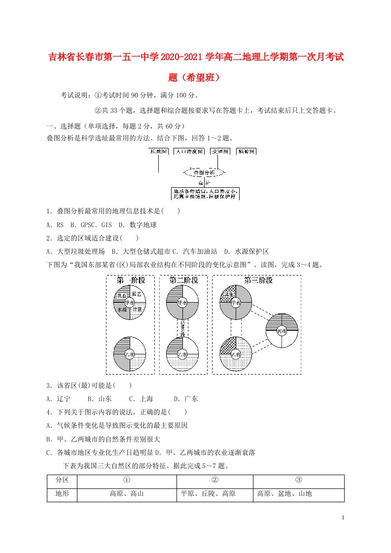 吉林省长春市第一五一中学2020_2021学年高二地理上学期第一次月考试题希望班