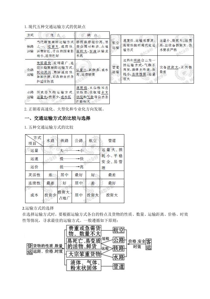 交通运输-二轮交通