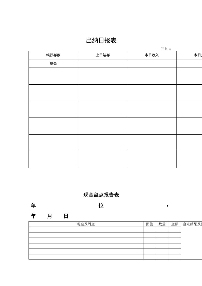 现代企业财务管理表格