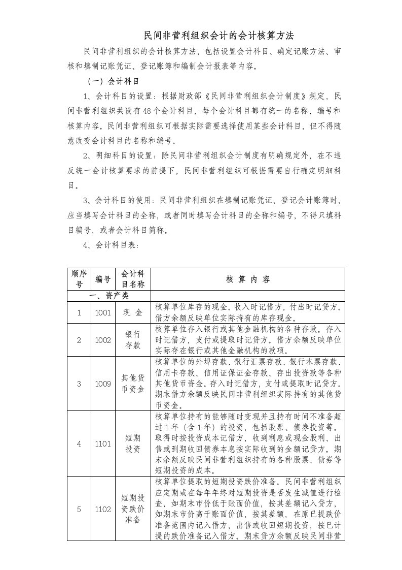 民间非营利组织会计的会计核算方法