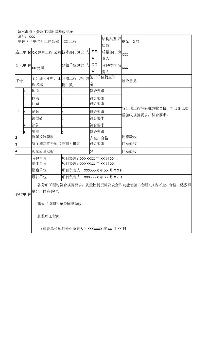 建筑装饰装修分部（子分部）工程质量验收记录