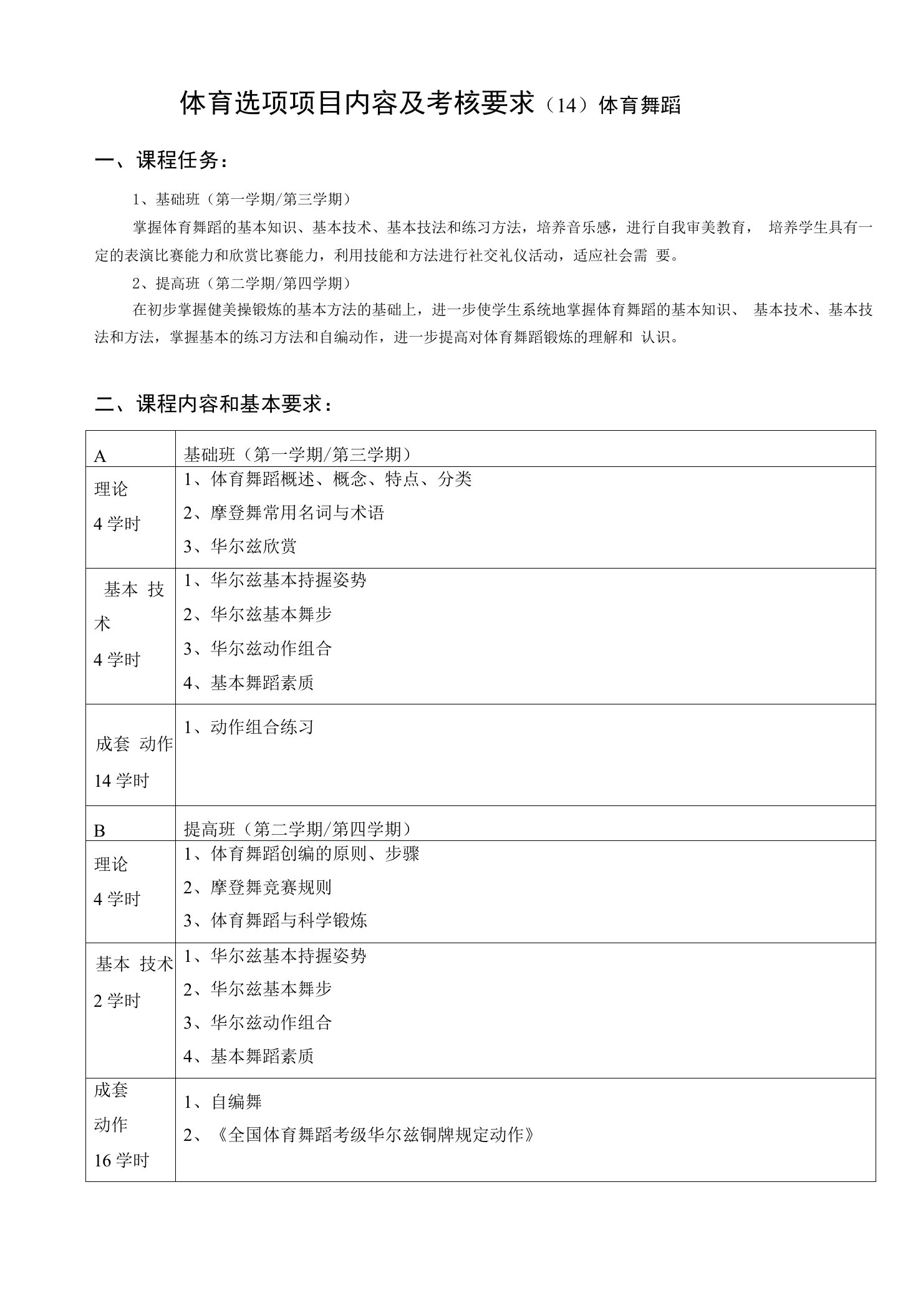 体育选项项目内容及考核要求（14）体育舞蹈