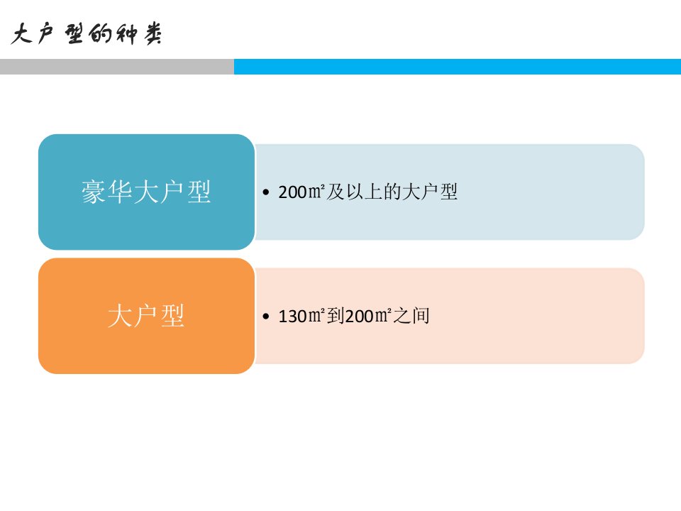 经典平层大户型分析