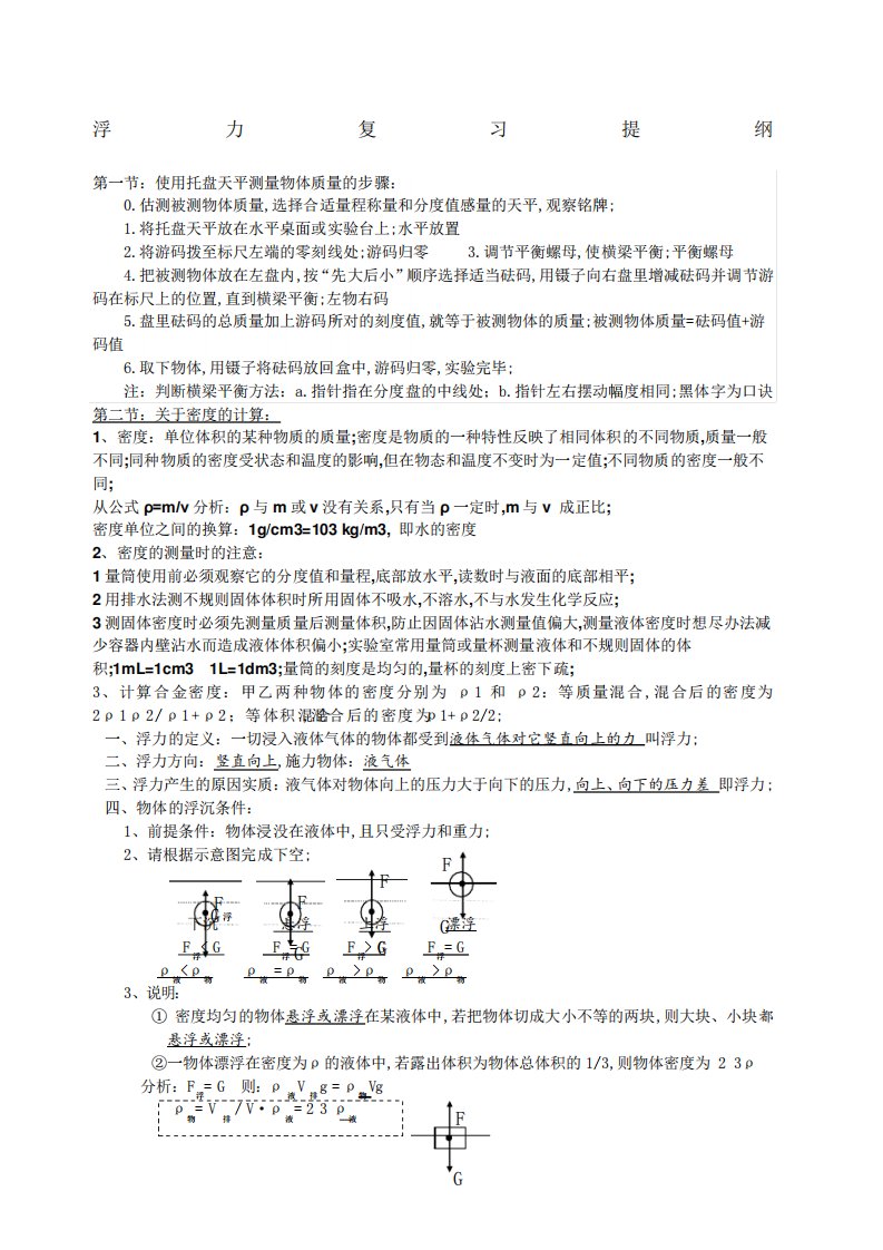 八年级物理浮力复习知识点题型及答案