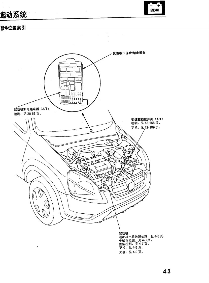 东风本田CR-V汽车发动机起动系统维修手册