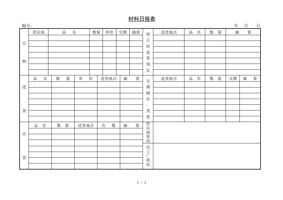 库存管理日报表19