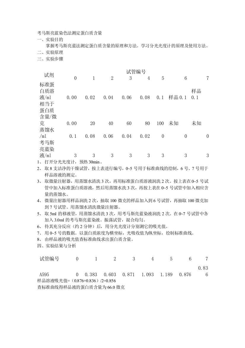 考马斯亮蓝染色法测定蛋白质含量