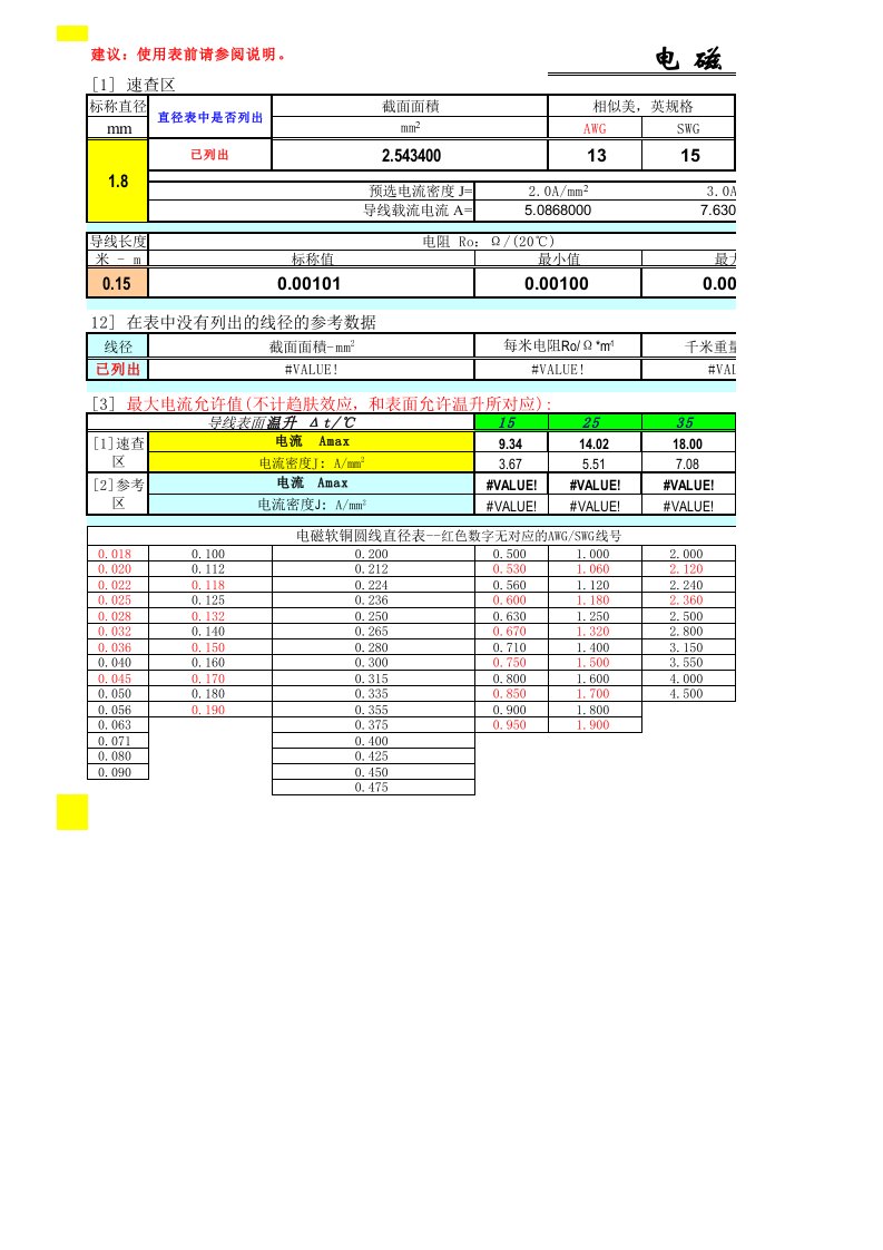 漆包线数据速查表