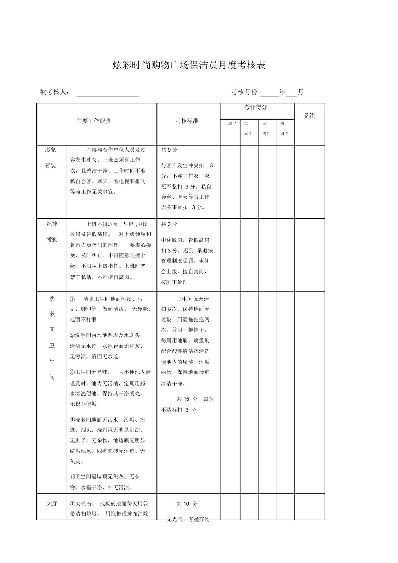 商场保洁员月度考核表