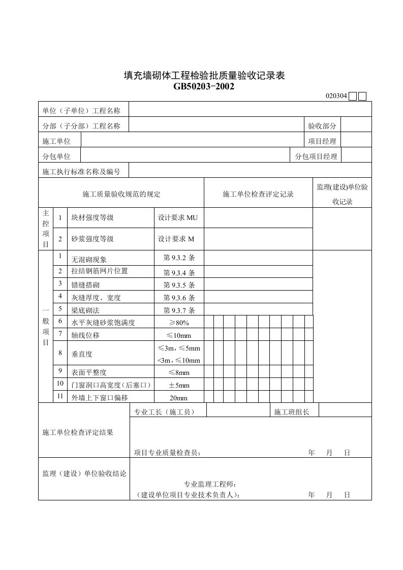 建筑行业填充墙砌体工程检验批质量验收记录表